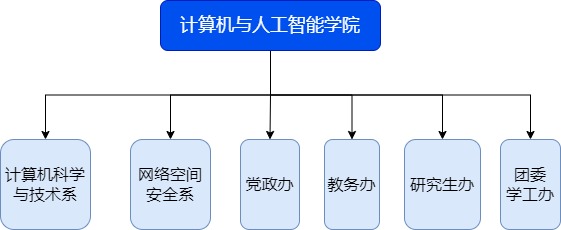 皇冠博彩