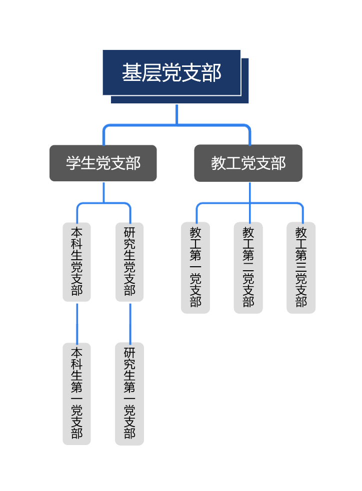 皇冠博彩