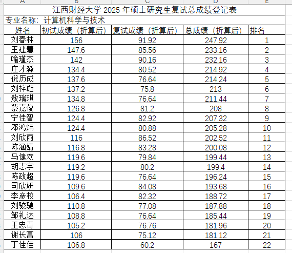皇冠博彩